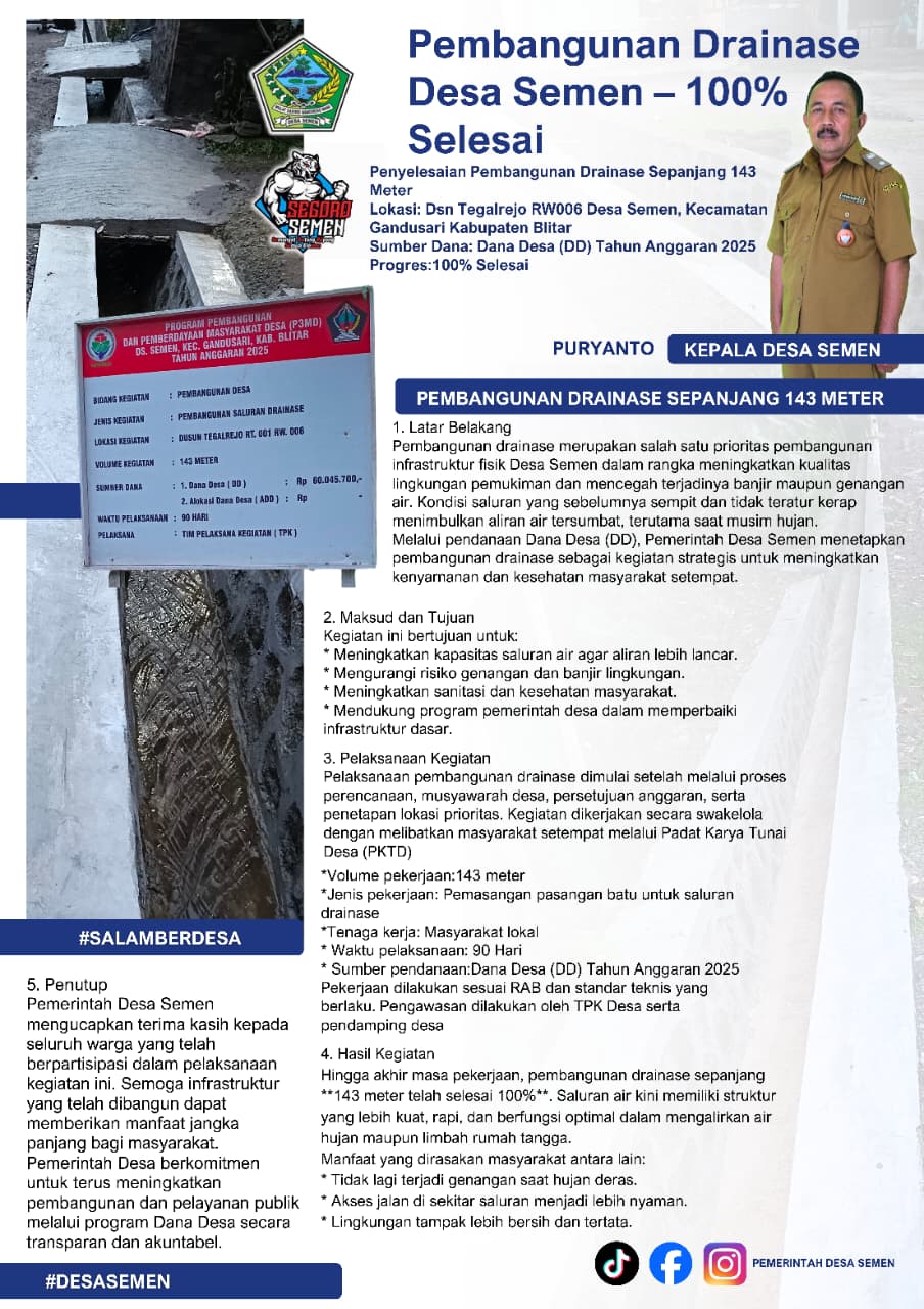 Pembangunan Drainase Desa Semen Rampung 100 Persen, Tingkatkan Kualitas Infrastruktur Permukiman Pembangunan Drainase Desa Semen Rampung 100 Persen, Tingkatkan Kualitas Infrastruktur Permukiman